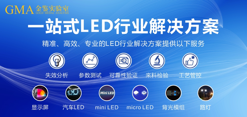 一站式LED行业解决方案.jpg