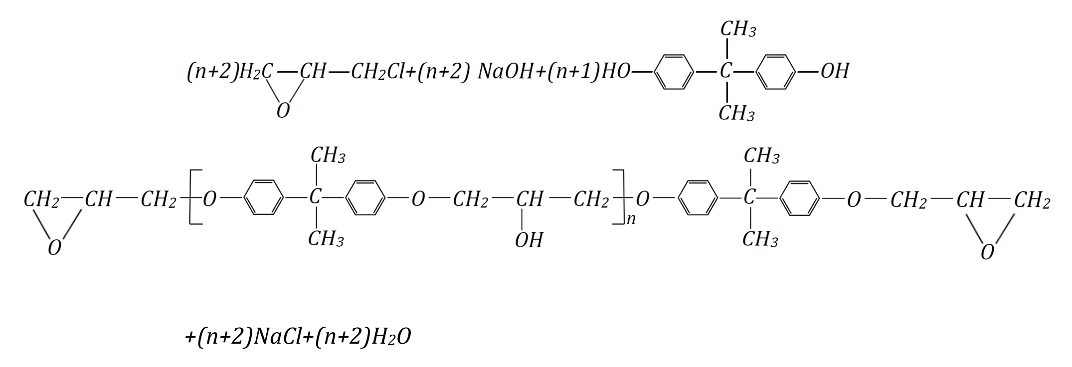 双酚A型环氧树脂的反应方程式