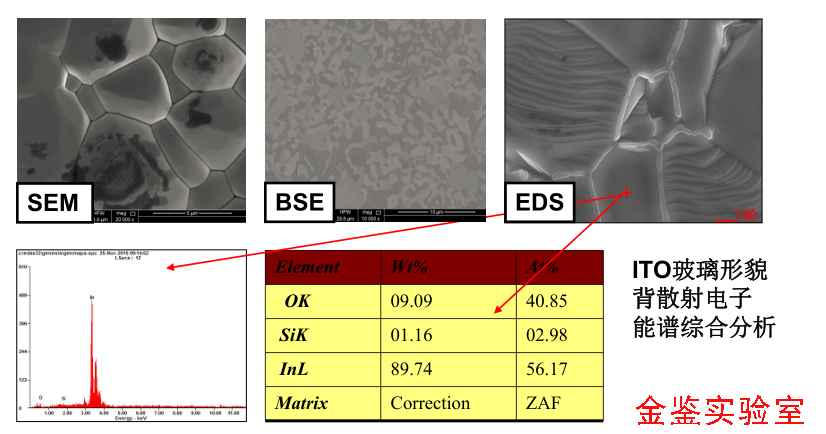 ITO玻璃形貌观察