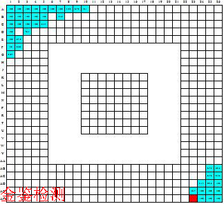 PCB面和BGA面全部锡裂球分布情况Map 