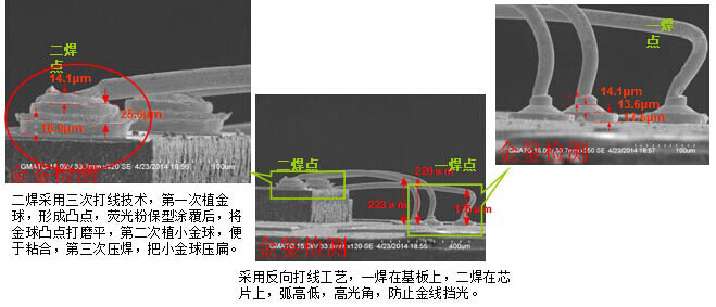 LED引线键合工艺评价（扫描电镜SEM）