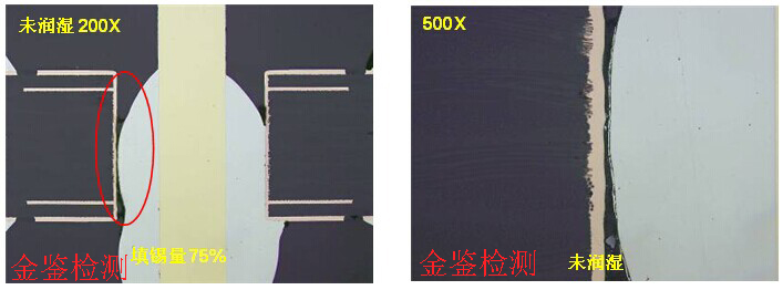 PCB微切片分析