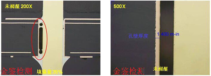 PCB微切片分析