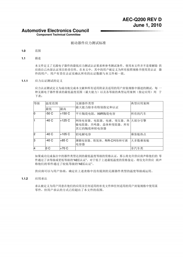 【AEC-Q200】《被动器件应力测试认证》 全中文版