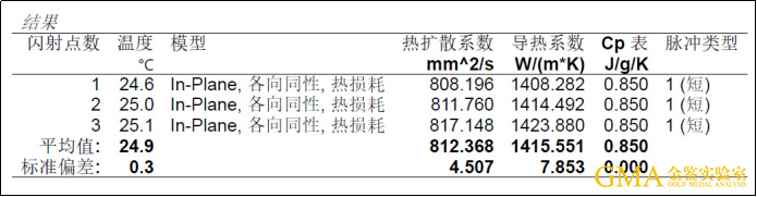 导热系数5.jpg