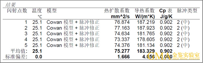 导热系数6.jpg