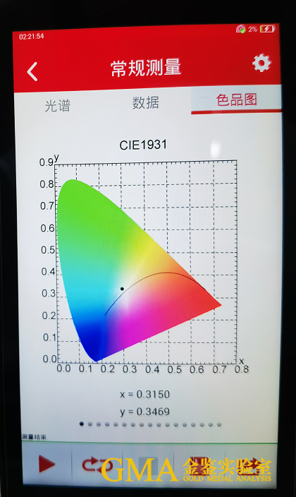 照度计的色品图界面.png