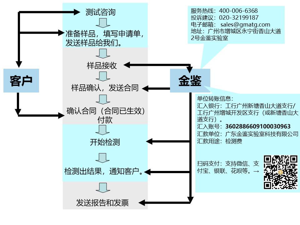 服务流程-1.jpg